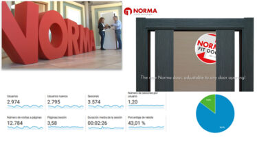 Norma Doors Puertas – SEO SEM Strategy International