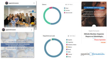 Posicionamiento PGatón Formación Barcelona